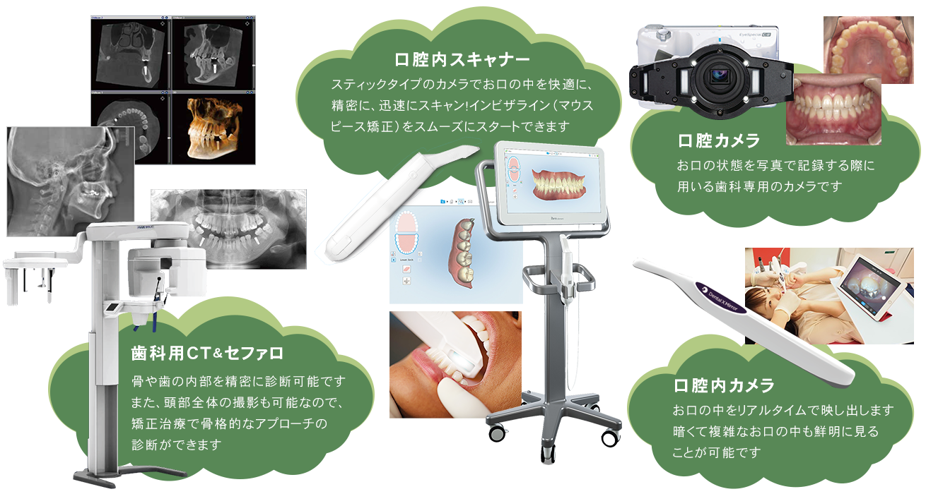 歯科用CT、口腔内スキャナー、口腔内カメラ