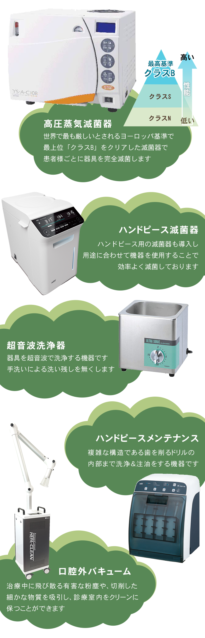 水消毒システム、高圧蒸気滅菌器、注油・洗浄器